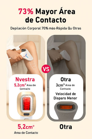 Depiladora IPL