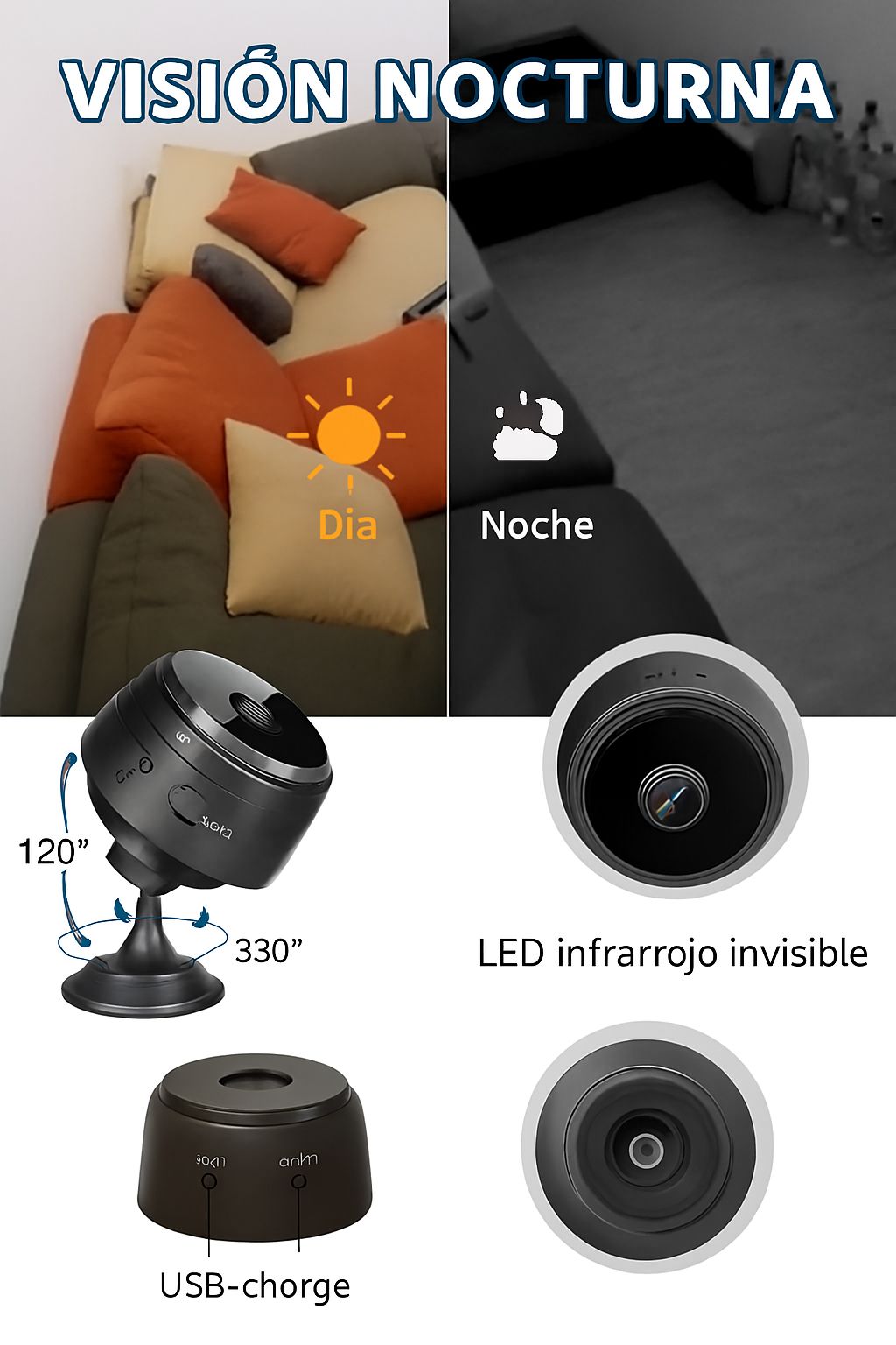 Cámara de Seguridad Inteligente